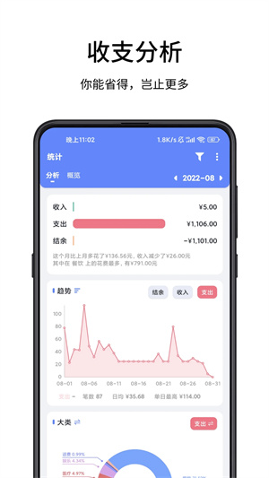 一羽记账app0