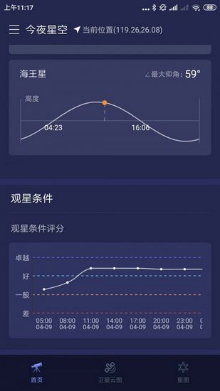 天文通app0