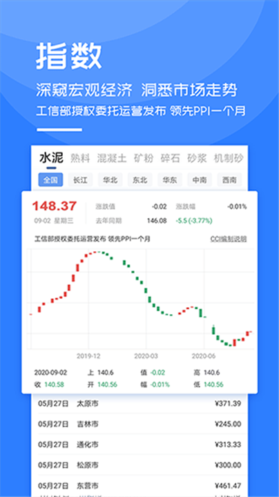 中国水泥网app3