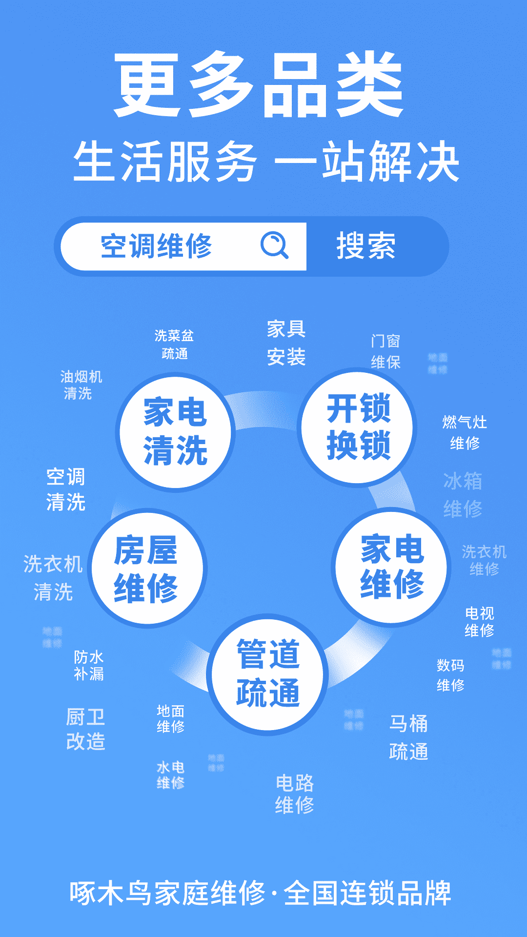 啄木鸟家庭维修0