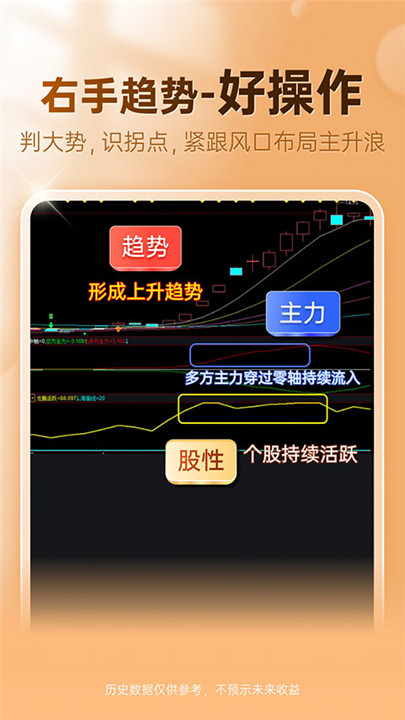 益盟操盘手app3