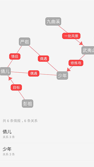 云上写作最新版3