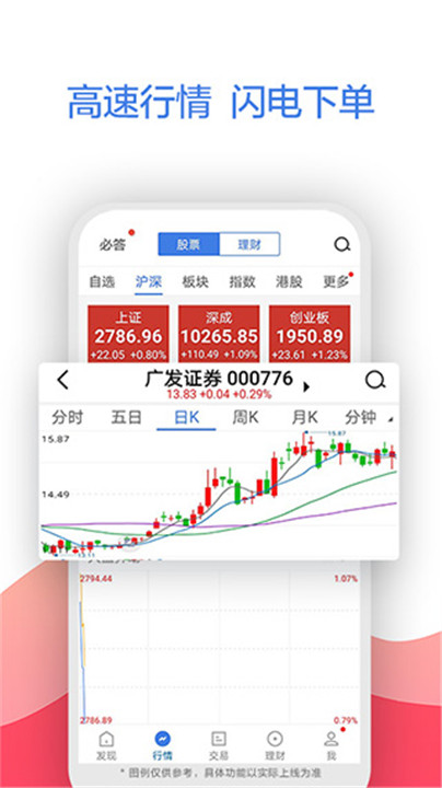 广发易淘金app1