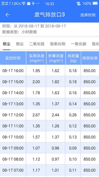 企业环保通app2