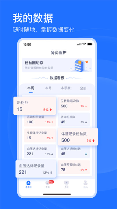 肾尚医护app手机版3