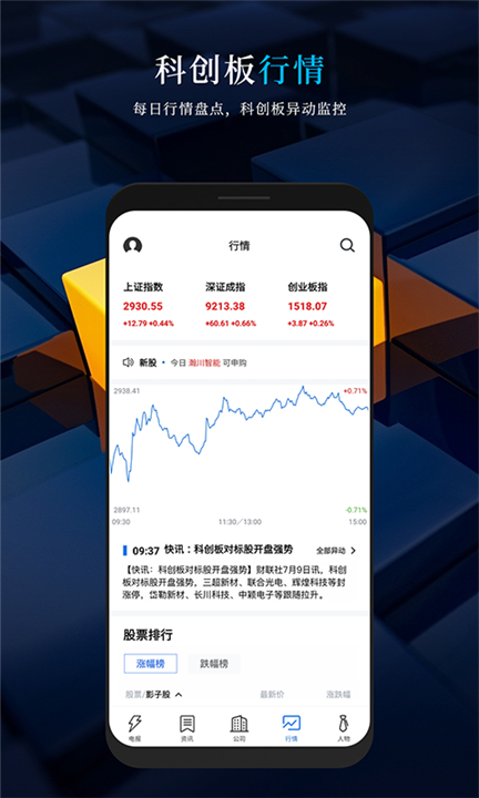 科创板日报app2