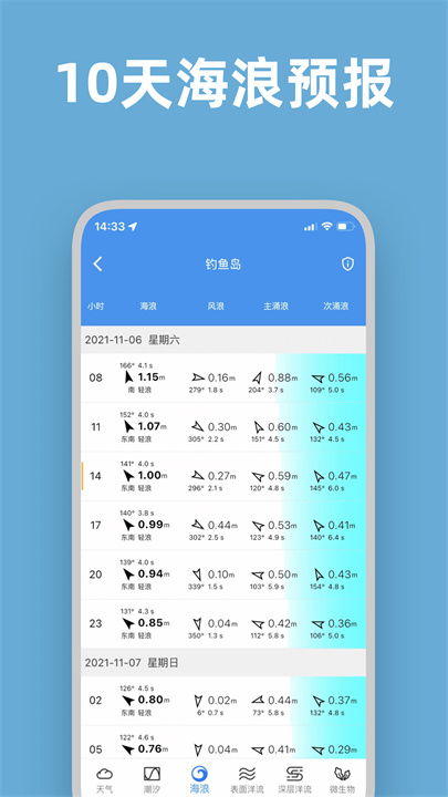 流浪潮汐app3