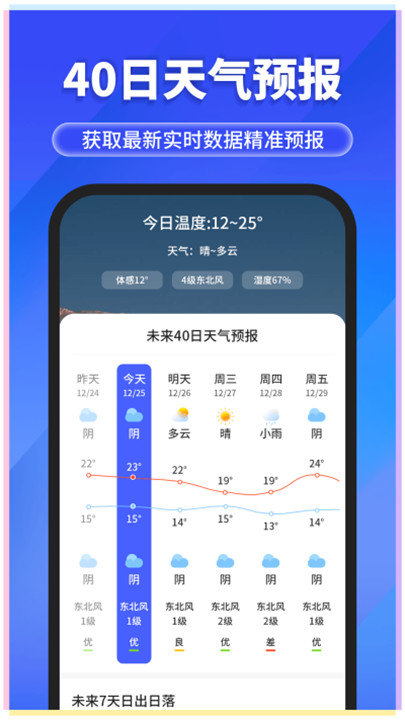 快报天气预报2