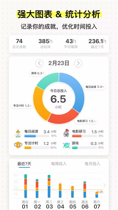 时间投资计划3