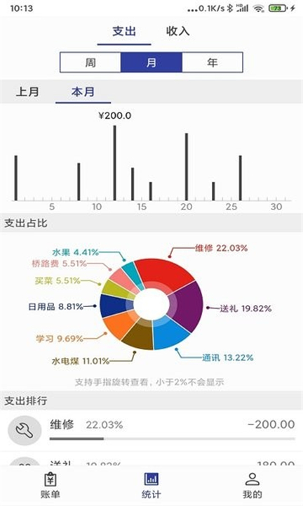 简约记账手机版0