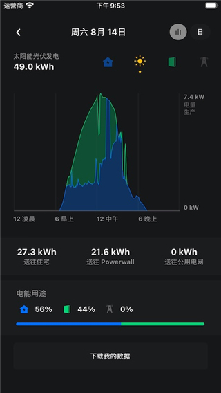 特斯拉app安卓版1