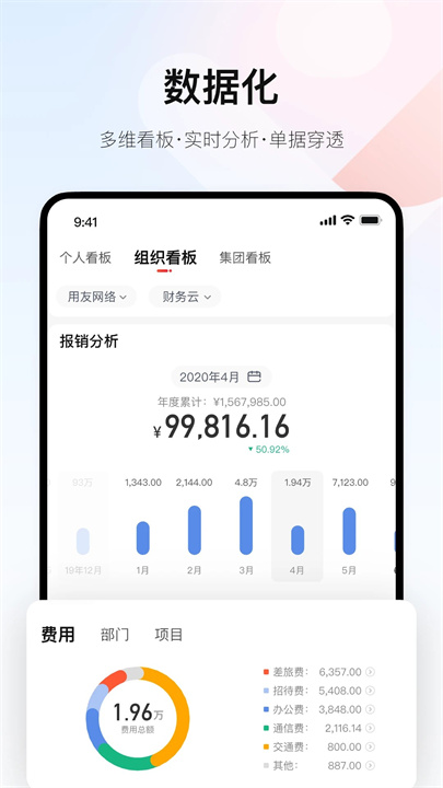 友费控APP4