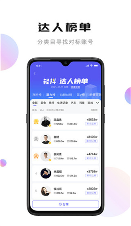 轻抖APP4