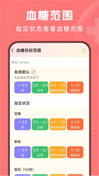 血糖精灵app2