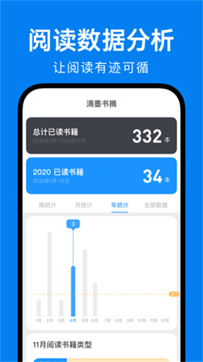 滴墨书摘app4