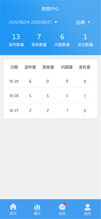 小兵共配app1