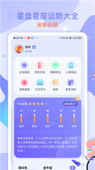 星盘星座运势大全0