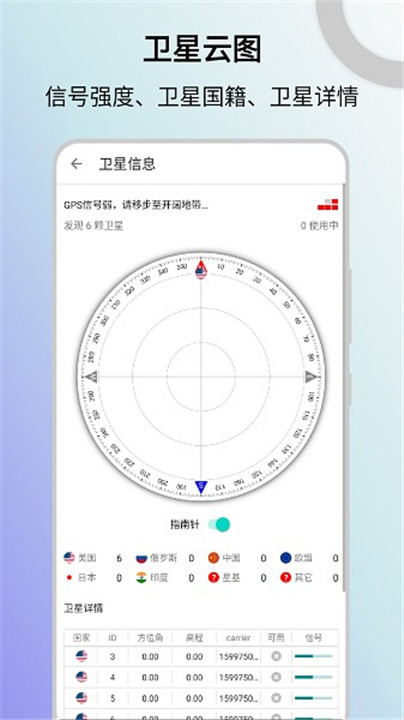 信号检测仪app1