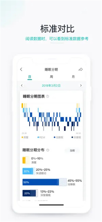 森林睡眠app4