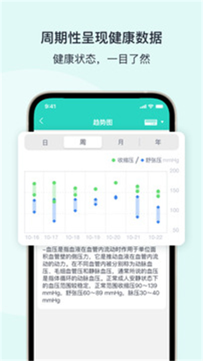 乐普健康app手机版3