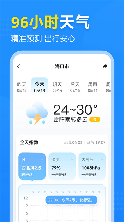 2345天气预报App2