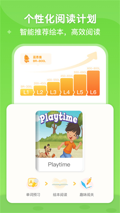 ABCLearning4