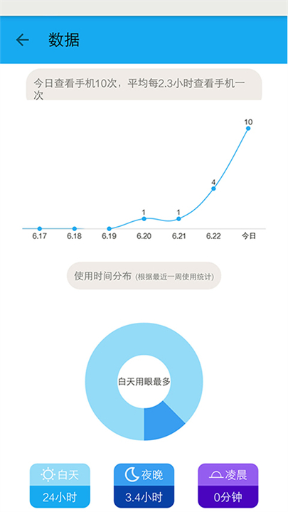 护眼宝安卓3