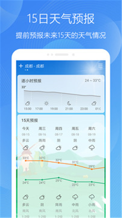 极简天气app2