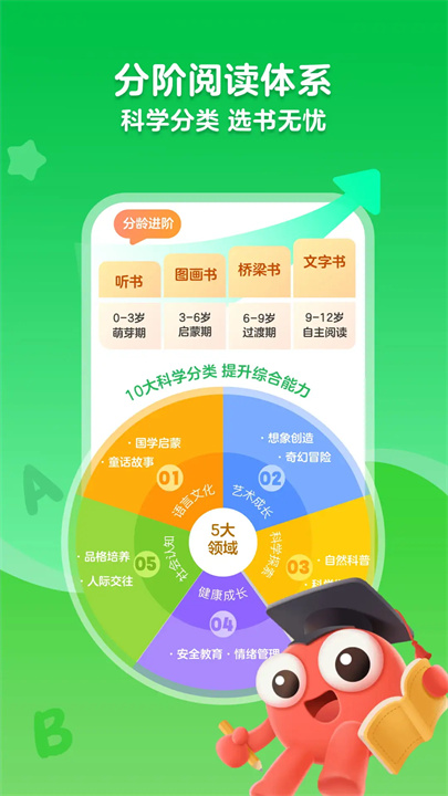 KaDa阅读App4