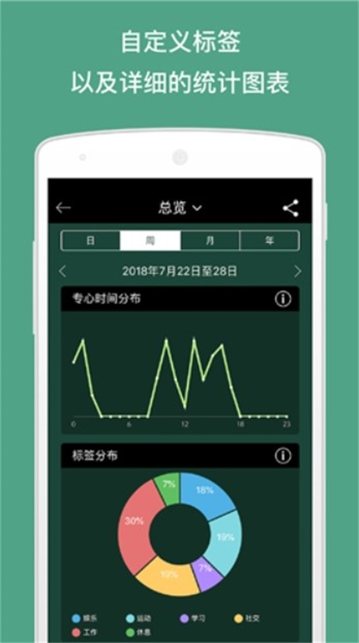 专注森林app下载0