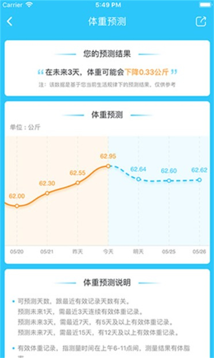 轻牛健康手机版下载3