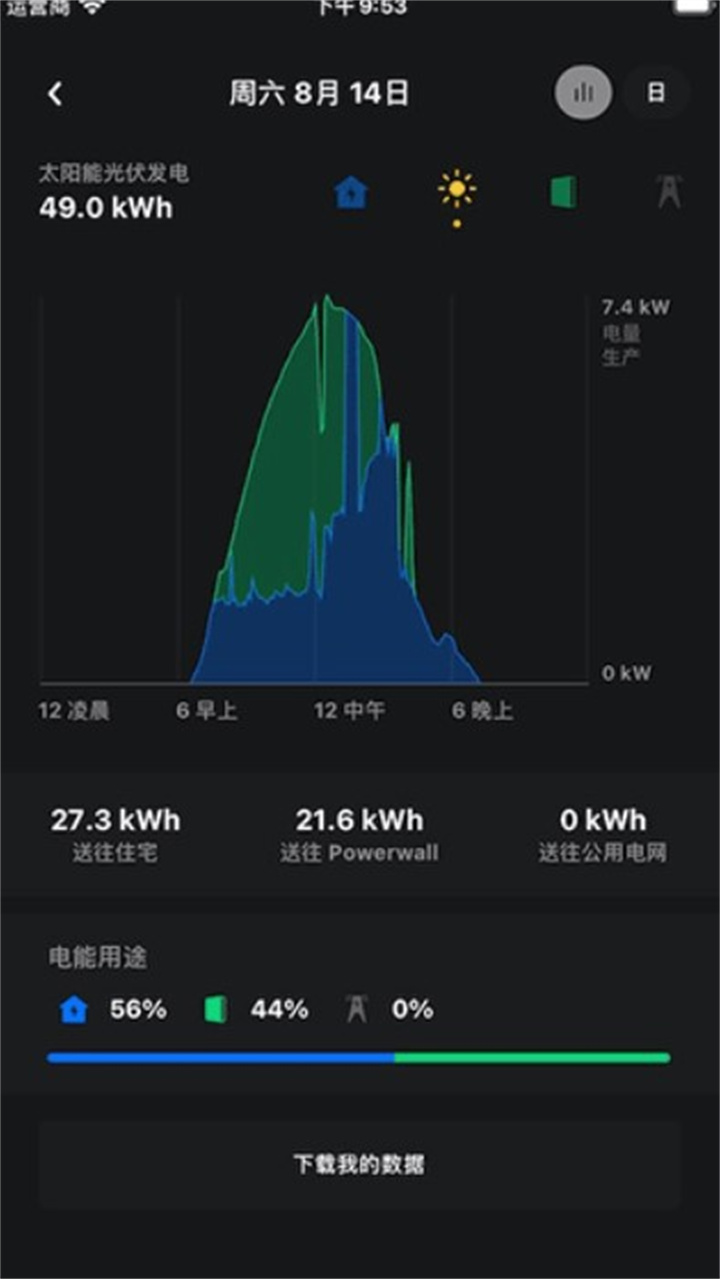 特斯拉安卓手机版3