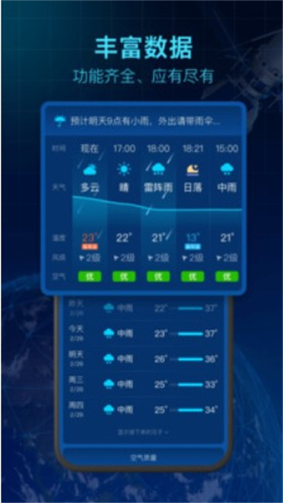 5G智能天气1