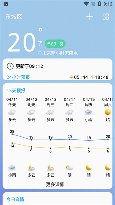 云涧天气0