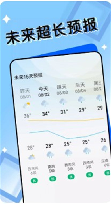 轻天气3