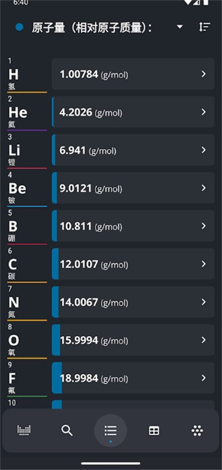 元素周期表app下载0