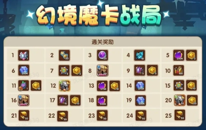 放置奇兵幻境魔卡战局活动攻略