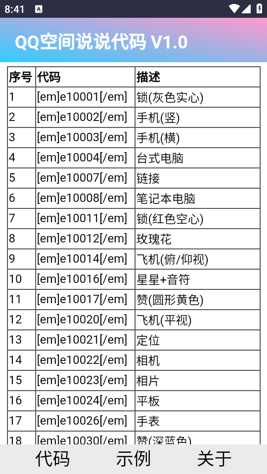 喵喵木盒QQ空间代码截图1