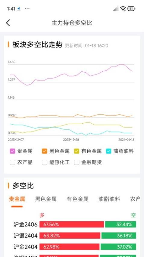 创元智投