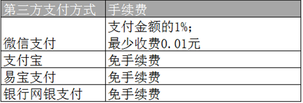 7881游戏交易平台