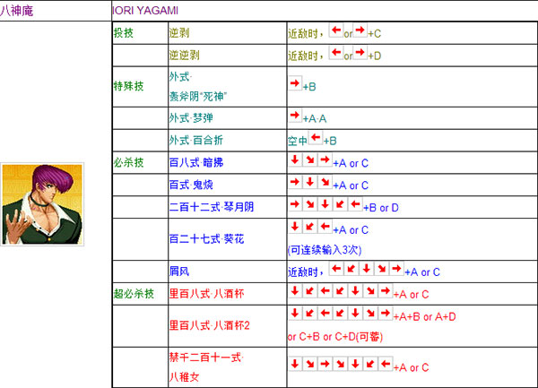 拳皇vs街霸风云再起版