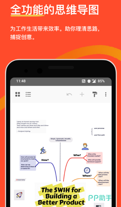 思维导图app