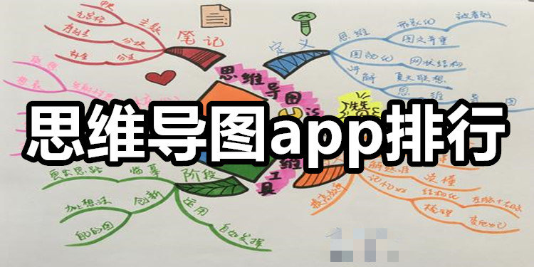 思维导图制作app