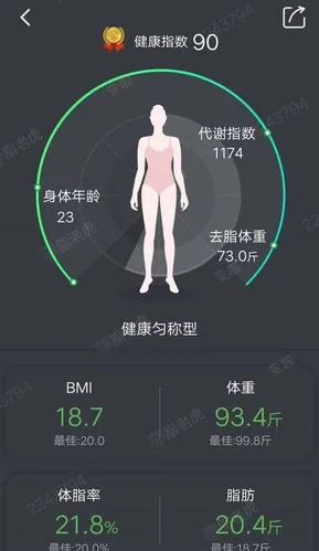 身材管理app