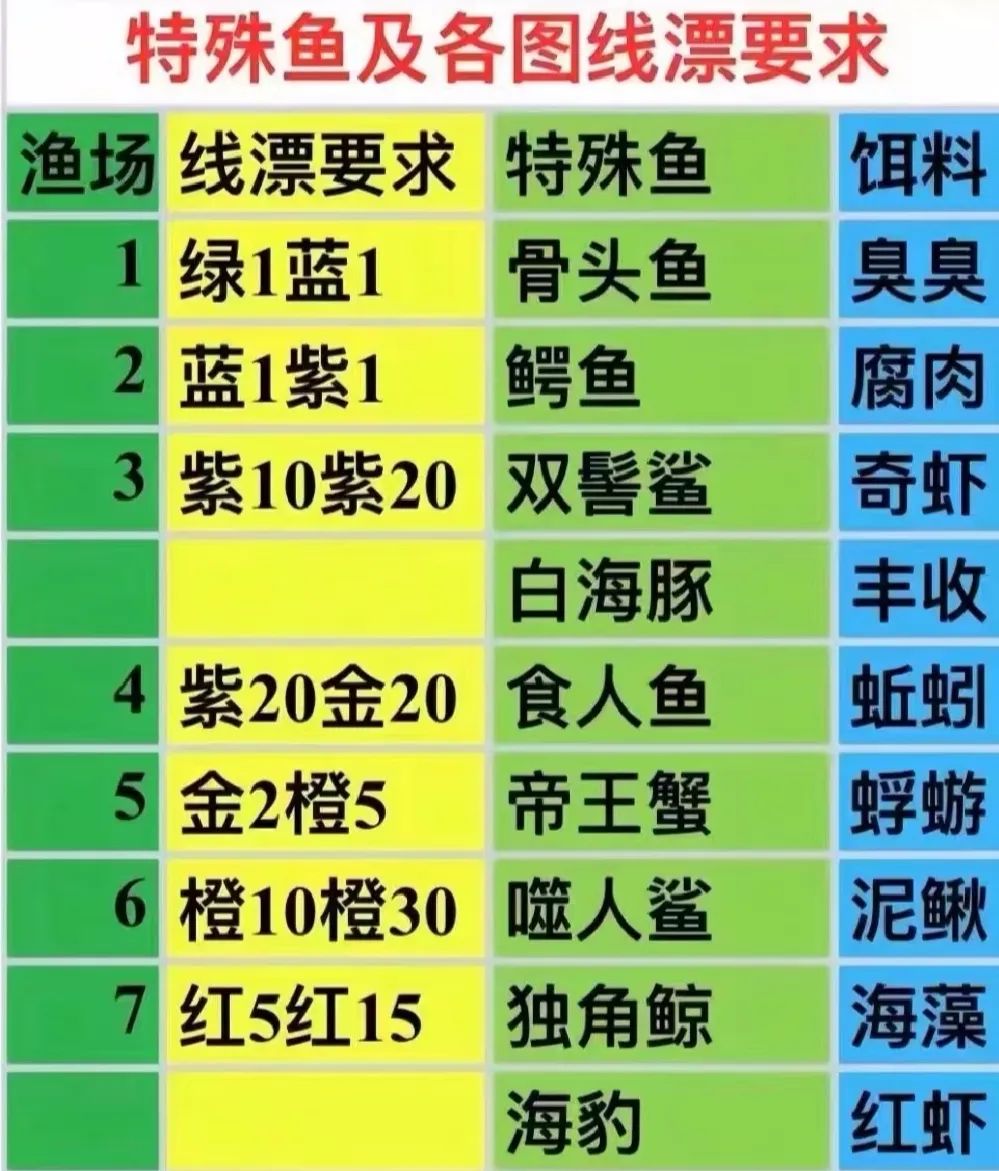 迷你勇士最新版