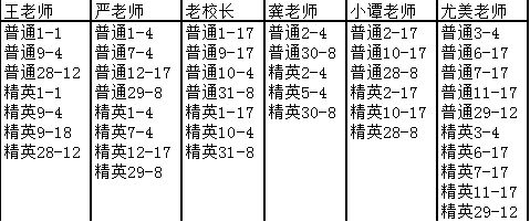 全民学霸最新版