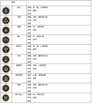 异世界勇者官网版