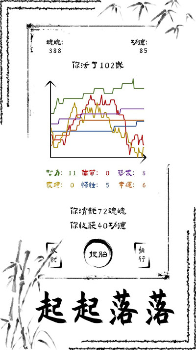 投胎模拟器官网版