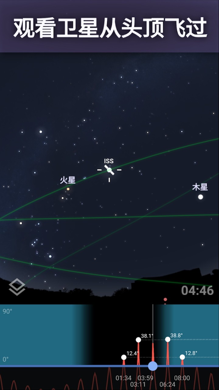 stellarium