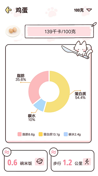 柠檬轻断食app